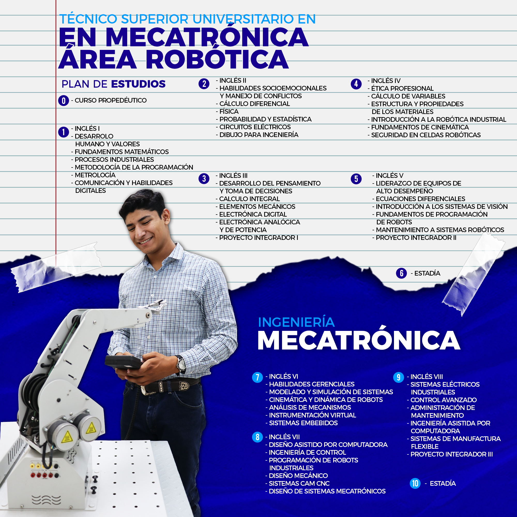 Imagen de la diapositiva